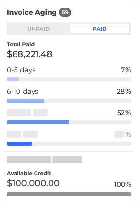 Invoice